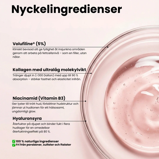 VoluLift Peptide Serum