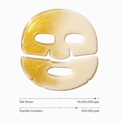 Silk Peptide Gold Mask