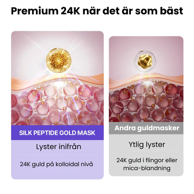 Silk Peptide Gold Mask